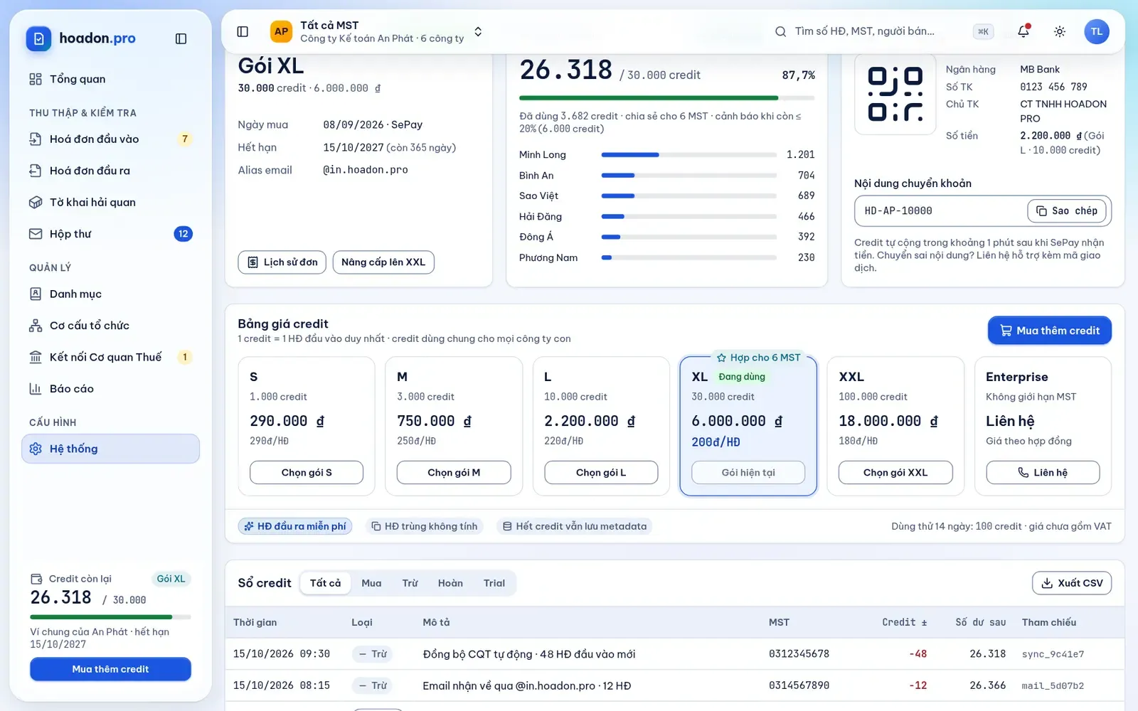 Hộp thoại nạp credit bằng chuyển khoản trong thẻ Gói và credit theo bản thiết kế